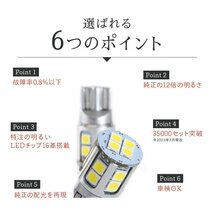 HID屋 T10 LED 爆光 2100lm 特注の明るいLEDチップ 16基搭載 ホワイト 6500k ポジション バックランプ ナンバー灯 ルームランプ 送料無料_画像2