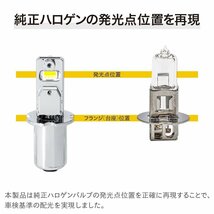 HID屋 LED フォグランプ 2色切替 ホワイト イエロー ショート H3 ショートタイプ トラック 車検対応 爆光 6500k 3000k バルブ12V_画像6