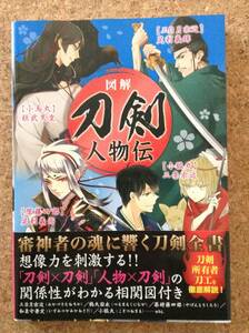 『図解 刀剣 人物伝』カンゼン