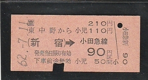 ◇硬券切符◇東中野から２１０円　新宿→小田急線９０円区間　