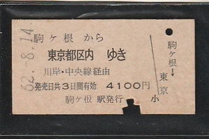 ◇硬券切符◇駒ヶ根から東京都区内ゆき　川岸・中央線経由　