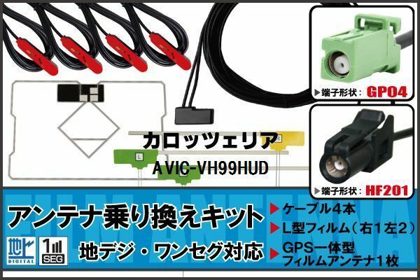 フィルムアンテナ GPS一体型ケーブル セット 地デジ ワンセグ フルセグ カロッツェリア carrozzeria AVIC-VH99HUD 対応 高感度