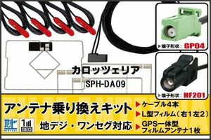 フィルムアンテナ GPS一体型ケーブル セット 地デジ ワンセグ フルセグ カロッツェリア carrozzeria SPH-DA09 HF201 対応 高感度