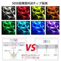 LEDテープライト ストリップライト 5050RGB 10m 300連 両面テープ 正面発光 車 12V リモコン/APP制御 防水 高輝度 切断可能 間接照明 装飾_画像4