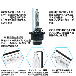 HIDバルブ HIDバーナー 改良版 D2R専用 3400ルーメン 純正交換用 耐震 35Ｗ 6000K ホワイト 12V/24V 補修用 2本セット 送料無料の画像2