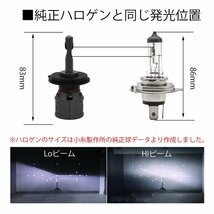 LEDヘッドライト H4 H7 H8/H11/H16 HB3 HB4 PSX26W PSX24W HIR2 H1 H3 フォグランプ 光軸調整機能付 車検対応 70W 16000LM 2本_画像3