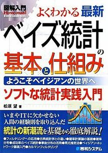 図解入門　よくわかる最新ベイズ統計の基本と仕組み Ｈｏｗ‐ｎｕａｌ　Ｖｉｓｕａｌ　Ｇｕｉｄｅ　Ｂｏｏｋ／松原望【著】