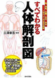 すべてわかる人体解剖図 脳、神経、内臓、筋肉、骨格　人体のしくみを完全図解／三澤章吾【編著】