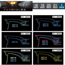 Weds F ZERO FZ-1 ホイール1本 ダイヤモンドブラック 7.5-18インチ 5穴/PCD114.3 インセット+48_画像3