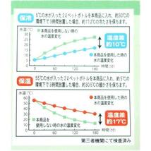 ドラえもん エコバッグ 保冷保温エコバッグ BL ブルー_画像7