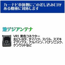 BUST BEAT パナソニック CN-R500D 対応 カーナビ ワンセグ フルセグ 対応 地デジ フィルム アンテナセット VR1_画像3