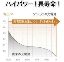 充電器・充電アダプタ不要USB充電池 2本セット(単４充電池)_画像4