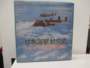 ★#32202 【長期保管品】8ミリムービー・グラフ 日本海軍航空史 モーリス・ファルマンから零戦、紫電改、橘花まで