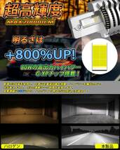 WENLE(ウエンレ) 新型 超爆光 20000LM+miniサイズ！H4 led hi/lo切替 キャンセラー 一体型 80W ホワイト 12V車対応 6000K LEDバルブ 2個入_画像3