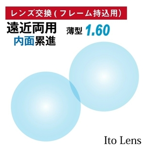 【レンズ交換】　hla7様専用　FF-itec ネッツペックコート 　2月1日