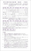 ◆送料無料◆　東映株主優待券　1冊　太秦映画村入場券にも！_画像2