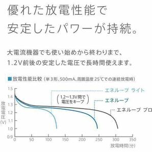 [送料無料][新品未開封]2個あり同梱可 Panasonic eneloop pro パナソニック エネループ プロ 単3形 4本パック ハイエンドモデル BK-3HCD/4Hの画像4