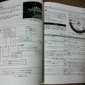 ２００１年 スポーツスター 日本語版 サービスマニュアルの画像4
