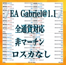 FX自動売買 MT4用EA デモ口座公開 非マーチン 爆益爆損で疲れた方へ 超安定&低DD型EA 安心サポート付_画像1