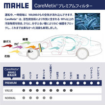 MAHLE ケアメティックス 5層 エアコンフィルター ポルシェ マカン 95B PM2.5 ダスト 花粉 ブロック アレルギー防止 抗ウィルス 脱臭_画像6