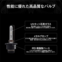 VW シャラン(7M) トゥ―ラン(1T) SOLオリジナル 純正交換用 ヘッドライト HID D2S対応 D2Cバルブ バーナー 35W 6000K 1年保証付き！_画像6