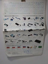 ◎【カタログ】SONY　ソニー　カセットレコーダー　TC1220他　総合カタログ　1975年_画像2