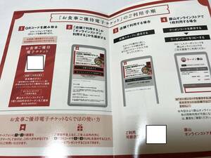 ギフト 株主優待 電子チケット3枚 町田商店 ラーメン豚山 