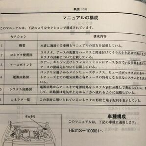 ★★★ラパン HE21S サービスマニュアル 電気配線図集 02.01★★★の画像5