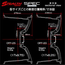 ■ ステルスレーシング Spec01 ■ 17x8.25J+20　PCD114.3　ホイール4本セット　走り屋/チューニングカーにお勧め幅広サイズ_画像5