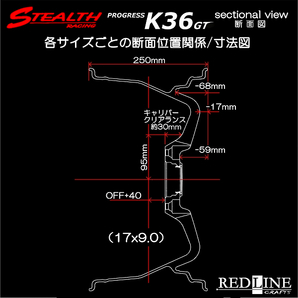 ■ ステルスレーシング K36GT ■ (F/R)17x9.0J+40 5H/PCD100 スーパーディープ2段リム!! ホイール4本セット (注意：チューナーサイズ)の画像3