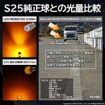 S25S BAU15S シングル ウインカーランプ LED MONSTER 550lm ステルス アンバー 2個 7-B-5_画像6