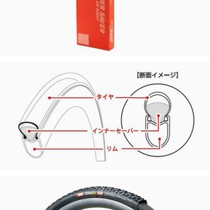 【1本】IRCTIRE インナーセーバー エアーインサート INNER SAVER AIR INSERT 700×32-33C用 