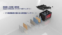 AQUA DREAM バッテリー シルビア(S13) E-PS13 ダイヤパッケージ車 エンジン:SR20DET 新車搭載:80D26R(寒冷地仕様) AD-MF110D26R_画像2