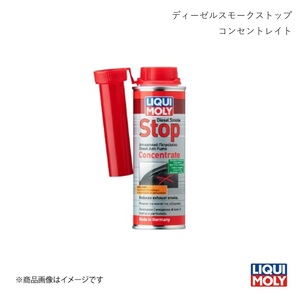 LIQUI-MOLY リキモリ ディーゼルスモークストップ コンセントレイト 250ml 燃料添加剤 7179 数量:1