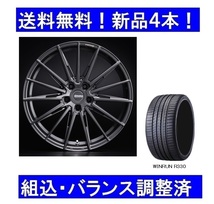 19インチ夏タイヤホイールセット新品１台分 VWゴルフ5.6.7/クロストゥーラン用225/35R19＆GRORA GS115ガンメタル_画像1