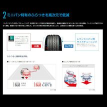 〔2024年製/在庫あり〕　REGNO GRV2　205/60R16 92H　4本セット　国産 ブリヂストン　夏タイヤ ミニバン用_画像4