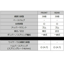 HKSハイパーマックスS車高調 BL5レガシィB4 EJ20 03/6～09/5_画像6