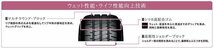 【業販-20本売！】155/65R13 73S★ブリヂストン NEWNO ★BRIDGESTONE ニューノ【1本総額単価が安い！】◆数量限定特価+業販送料で安い！_画像4