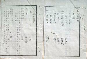 f24021408〇明治布告布達 民費支給例規 １０条 新潟県 明治６年〇和本古書古文書