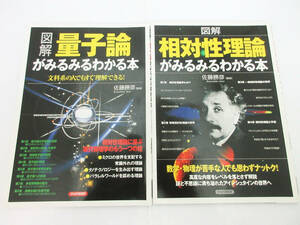 SH5156【本】2冊★図解 量子論がみるみる分かる本/相対性理論がみるみるわかる本★佐藤勝彦★PHP研究所★