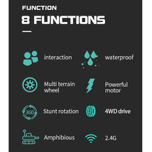1円 リモコンカー ラジコンカー 車おもちゃ ラジコン 自動車 スタントカー 水陸両用 オフロード 360度回転 誕生日 クリスマス プレゼント_画像5