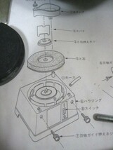 ☆☆中古保管品　新興製作所　SHARPENER　研磨機　ホームスカッター　ST-180C 作動OK　砥石3枚付_画像4