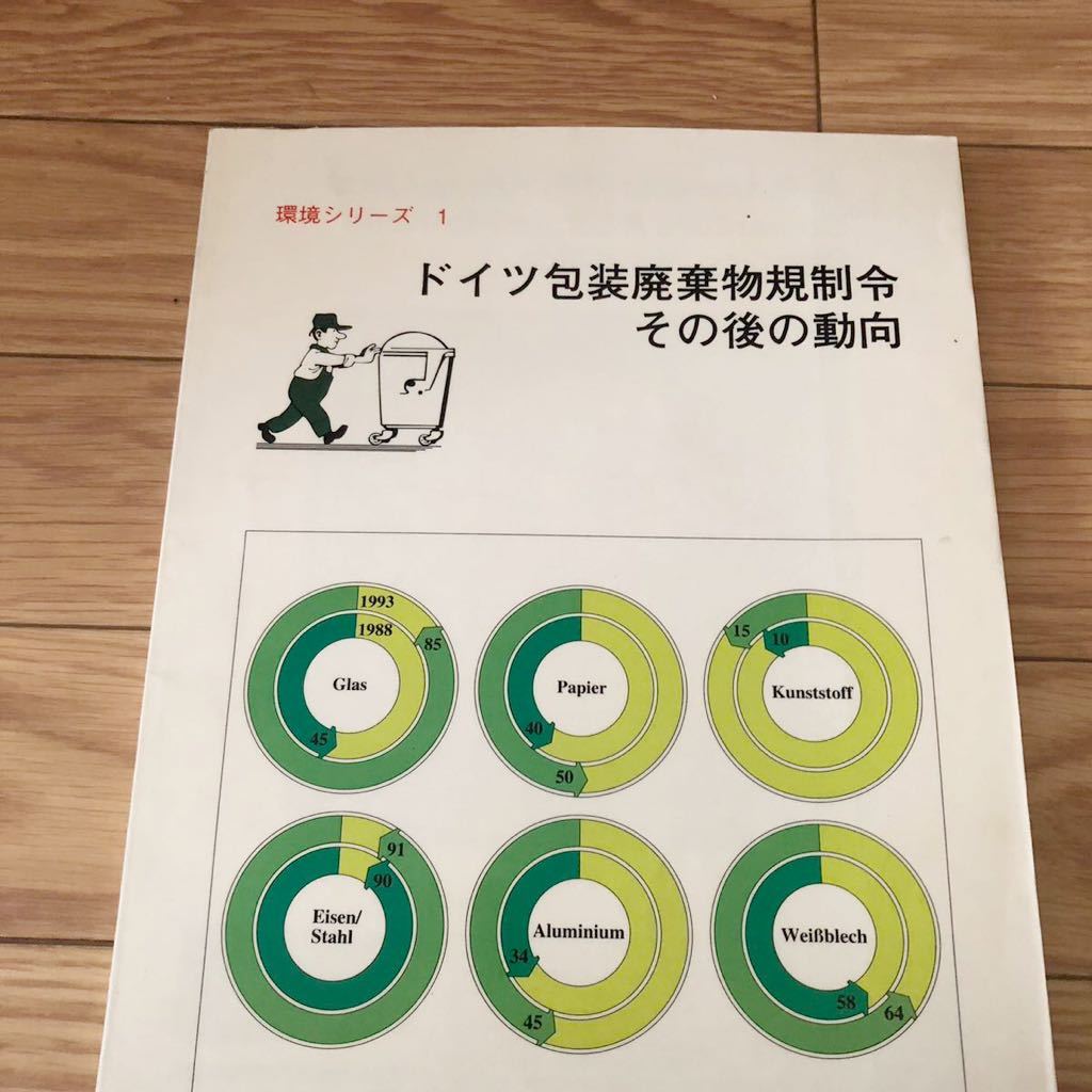 環境シリーズ1 ドイツ包装廃棄物規制令、その後の動向　在日ドイツ商工会議所　リサ