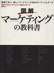 図解　マーケティングの教科書 日経ＢＰムック／ビジネス・経済