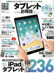  tablet profit . the best selection ... Mucc profit . series 125|...