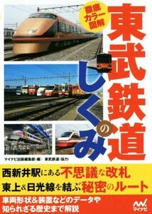 東武鉄道のしくみ 徹底カラー図解／マイナビ出版編集部(編者)