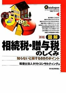 図解　相続税・贈与税のしくみ 知らないと損する８８のポイント／税理士法人タクトコンサルティング【著】