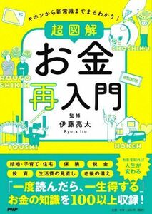 超図解　お金再入門 キホンから新常識までまるわかり！／伊藤亮太(監修)