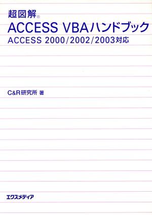 2024年最新】Yahoo!オークション -access2000の中古品・新品・未使用品一覧