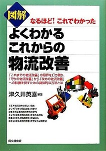 図解　よくわかるこれからの物流改善 なるほど！これでわかった ＤＯ　ＢＯＯＫＳ／津久井英喜【編著】